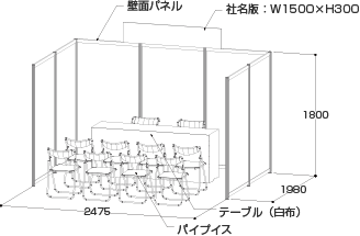 パッケージ小間の形状