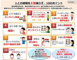 人への接触8割削減への10ポイント