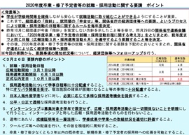 就職・採用活動の政府要請ポイント