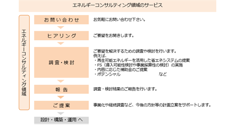 PR写真2